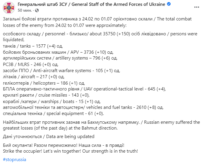 Потери России в войне
