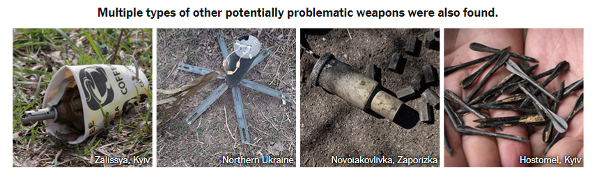 Российские войска применяли против Украины более 210 видов запрещенного оружия