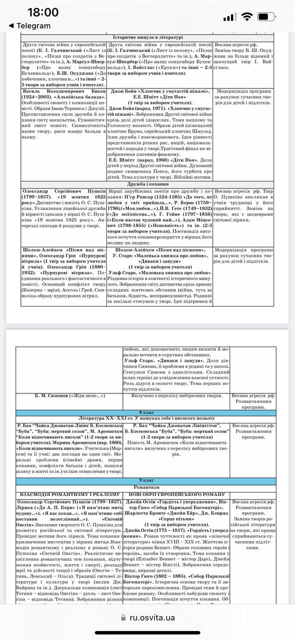 Решение рабочей группы, с.2