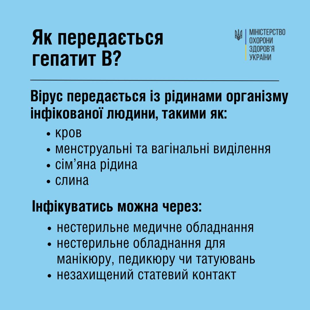 Что такое гепатит В и как его лечить