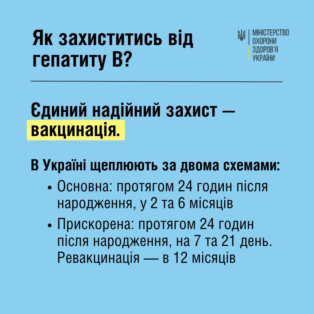 Что такое гепатит В и как его лечить