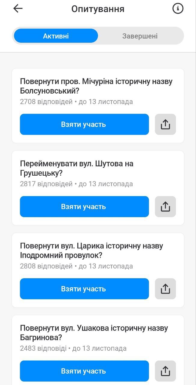 Киев Цифровой голосование