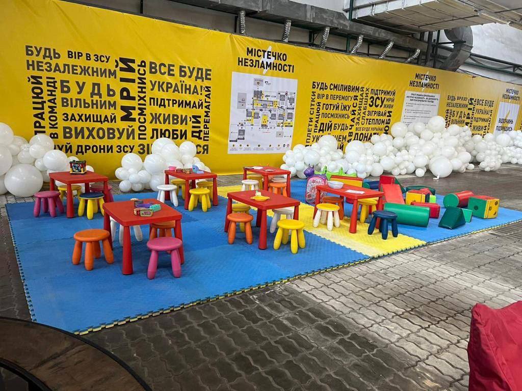 Городок Несокрушимости в Киеве