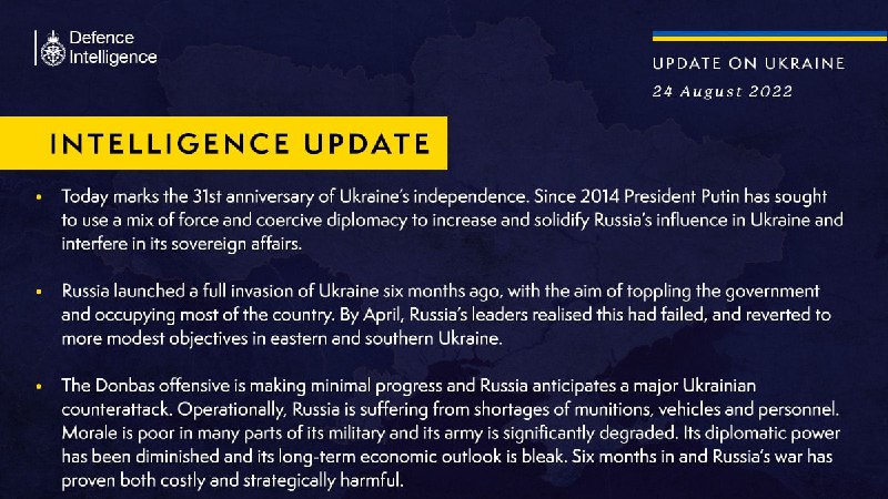Итоги полугода войны в Украине подвела британская разведка в сводке 24 августа