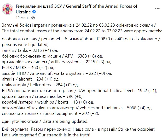 Потери России в войне на 3 февраля 