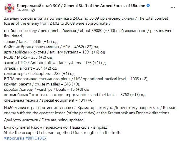 Потери России в войне. Сколько россиян погибло на войне против Украины