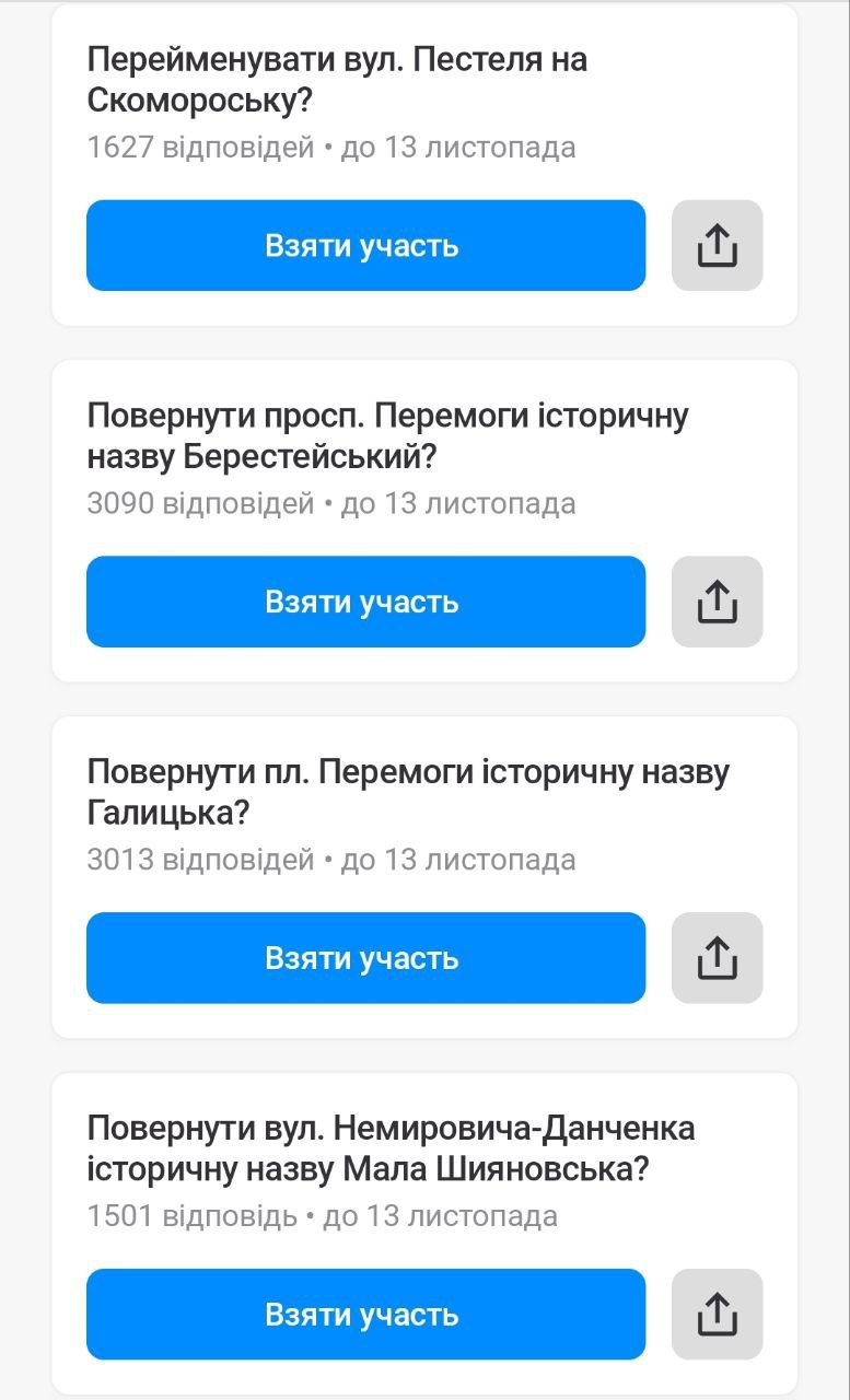 Киев Цифровой голосование