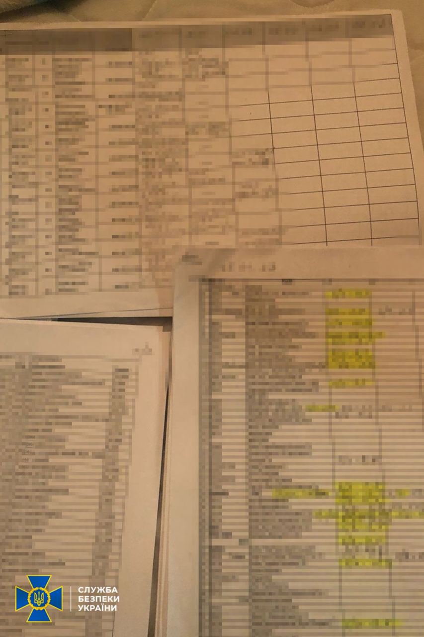 СБУ ликвидировала схемы хищения на питании украинских военных