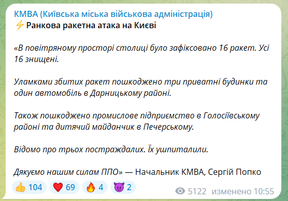 Атака на Киев 29 декабря