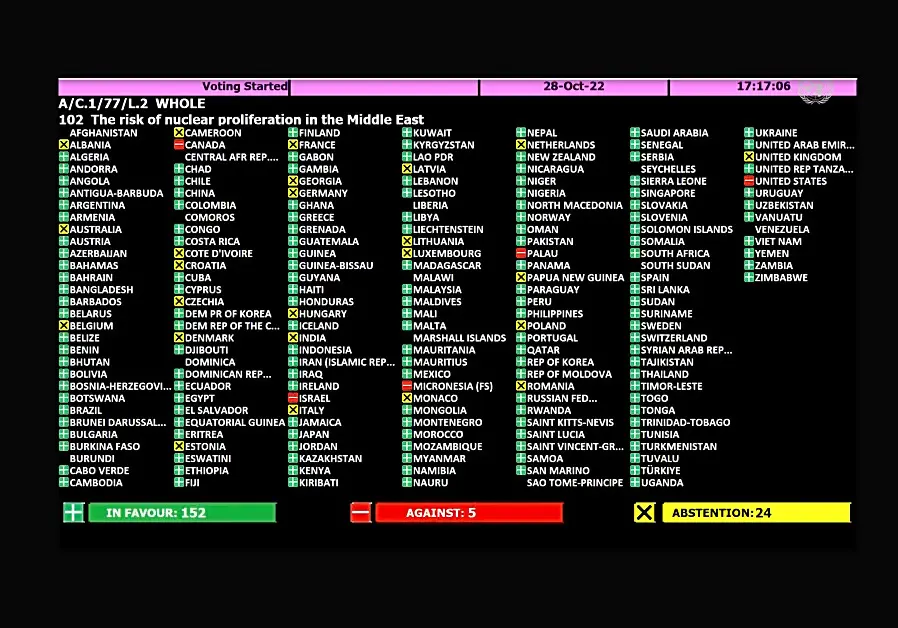 Израиль должен избавиться от своего ядерного оружия и передать ядерные объекты в ведение МАГАТЭ