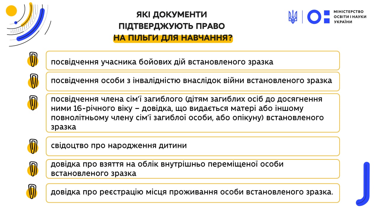 Инфографика 2 МОН