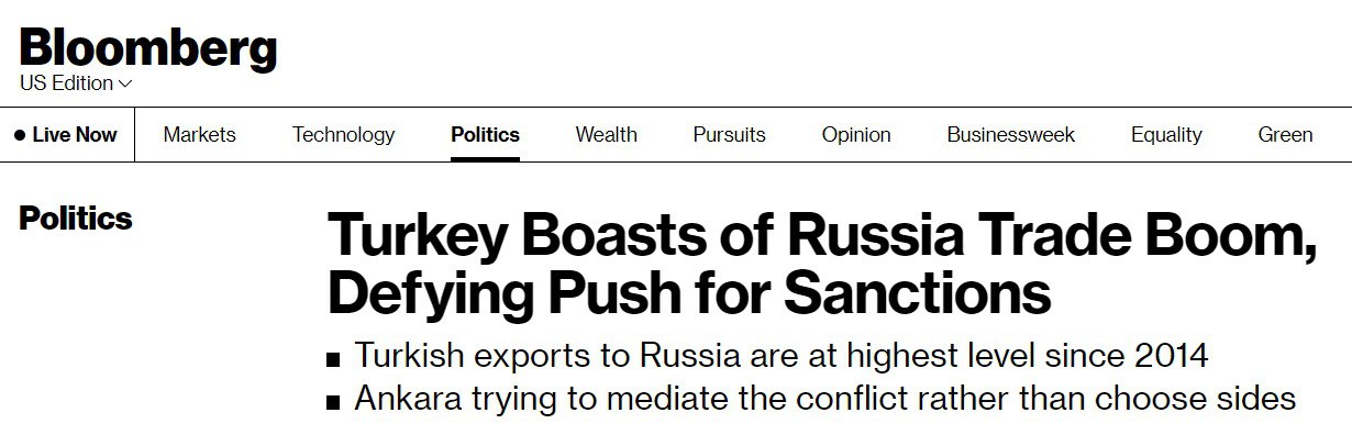 Скриншот с сайта Bloomberg