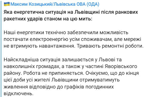 Состояние энергосистемы Львова 29 декабря
