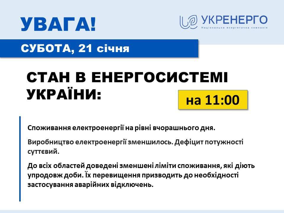 Скриншот с сайта Укрэнерго