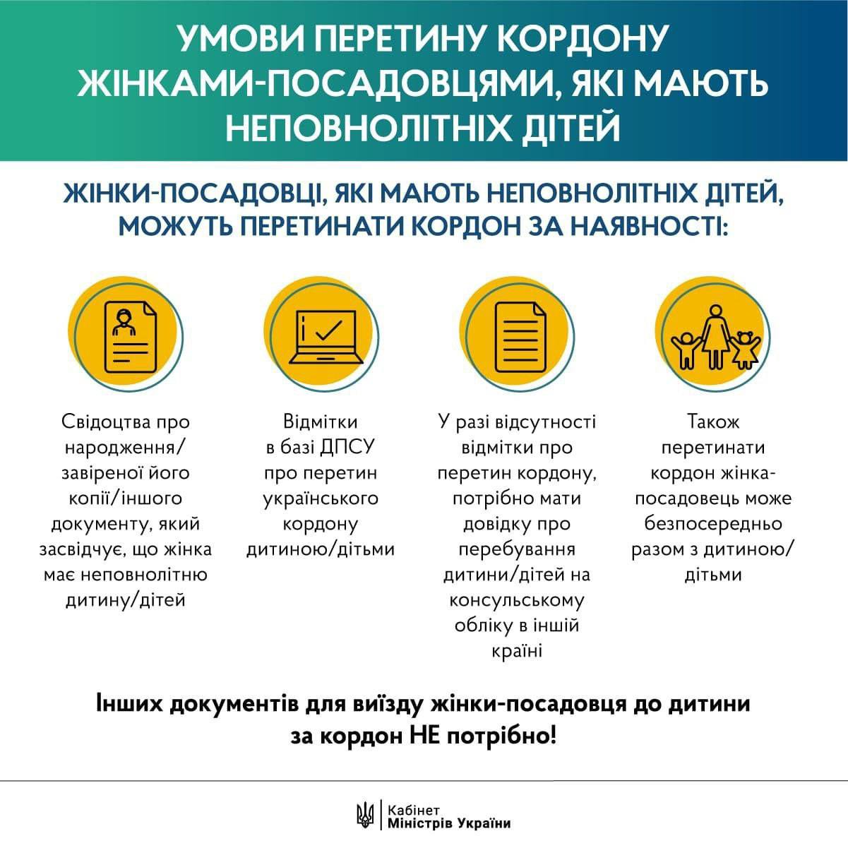 Условия для выезда за границу женщин-чиновников