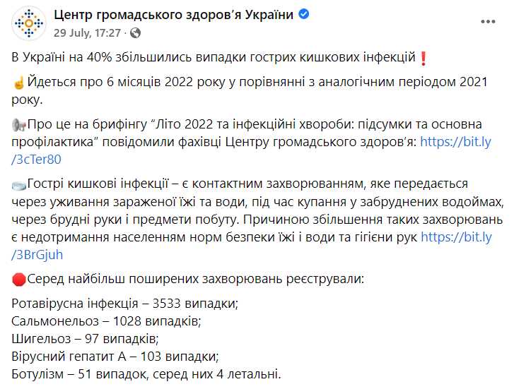 В Украине увеличилось число случаев заболеваний кишечными инфекциями