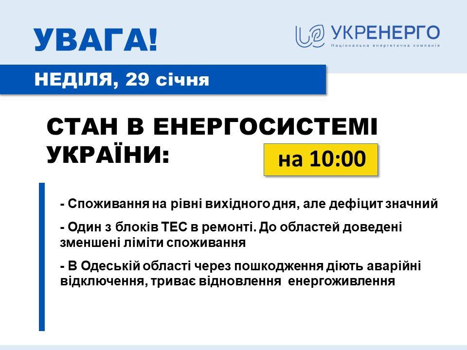 Укренэрго о ситуации со светом в Украине 29 января