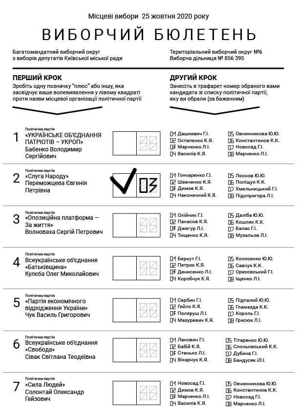 бюллетень на выборах