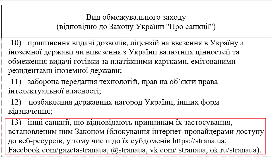 Закон Украины про санкции