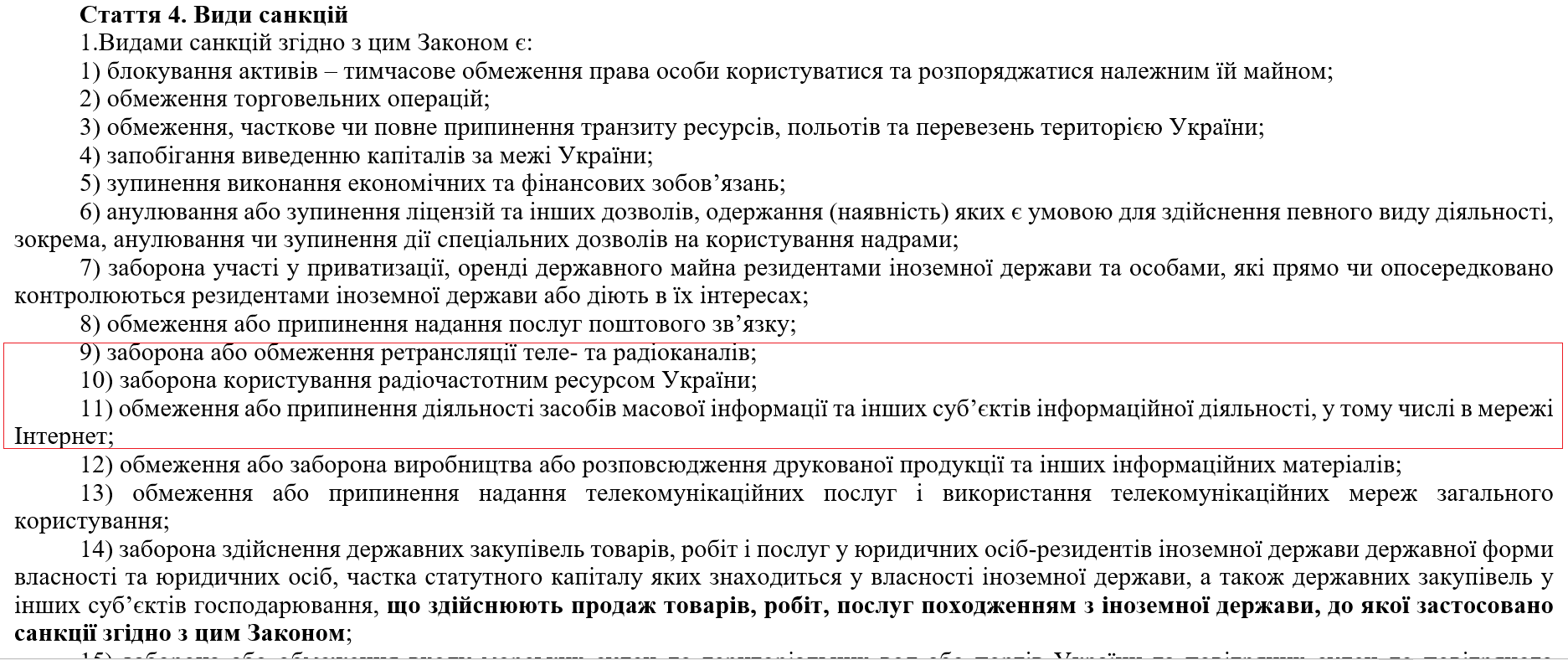 виды санкций в Украине