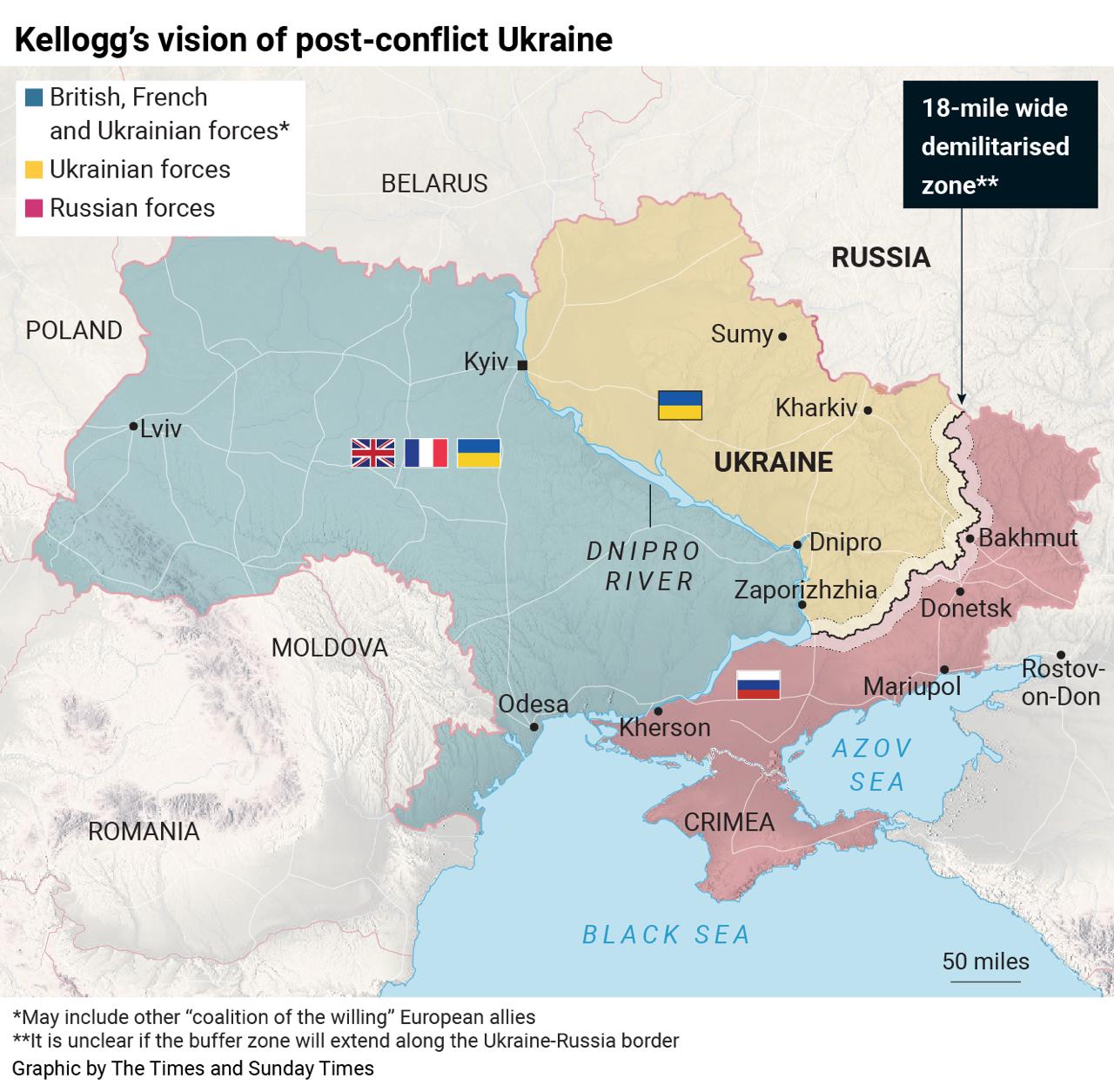 Как поделят Украину на зоны влияния после войны