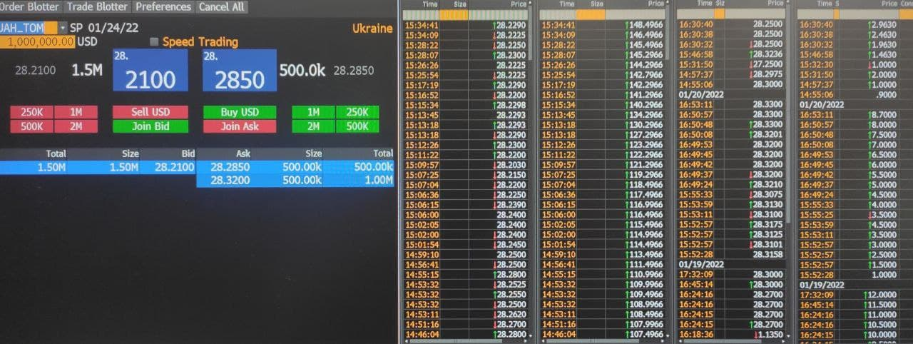 валютные торги НБУ 21 января 2022 года