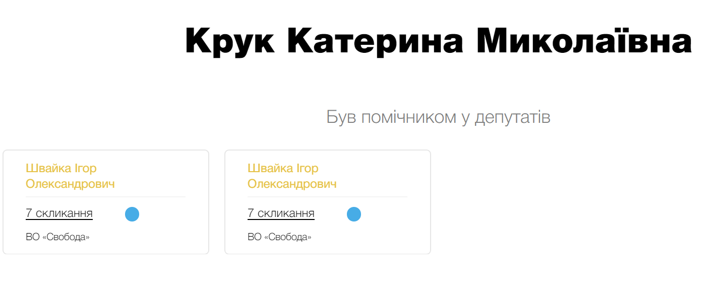 Екатерина Крук была помощницей нардепа от партии «Свобода» 