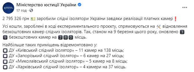 Минюст Украины заработал почти 3 млн на платных камерах