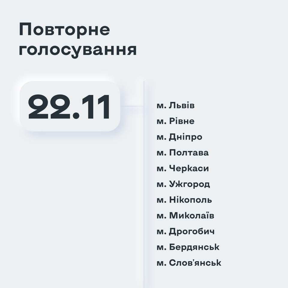 инфографика ЦИК