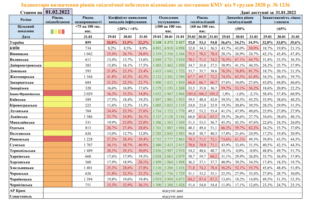 Зоны карантина в Украине. Данные МОЗ