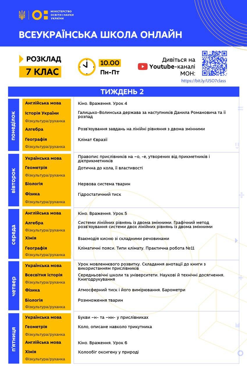 Всеукраинская школа онлайн. Расписание