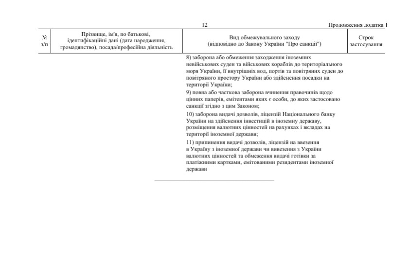 Санкции СНБО. Скриншот ОП