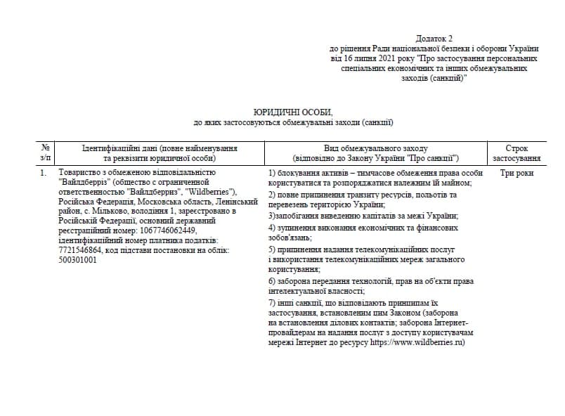 Санкционный список против юрлиц, с.1