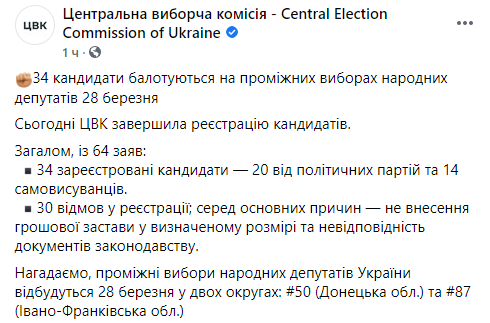 ЦИК завершила регистрацию кандидатов в народные депутаты на довыборы в Раду. Скриншот: ЦИК