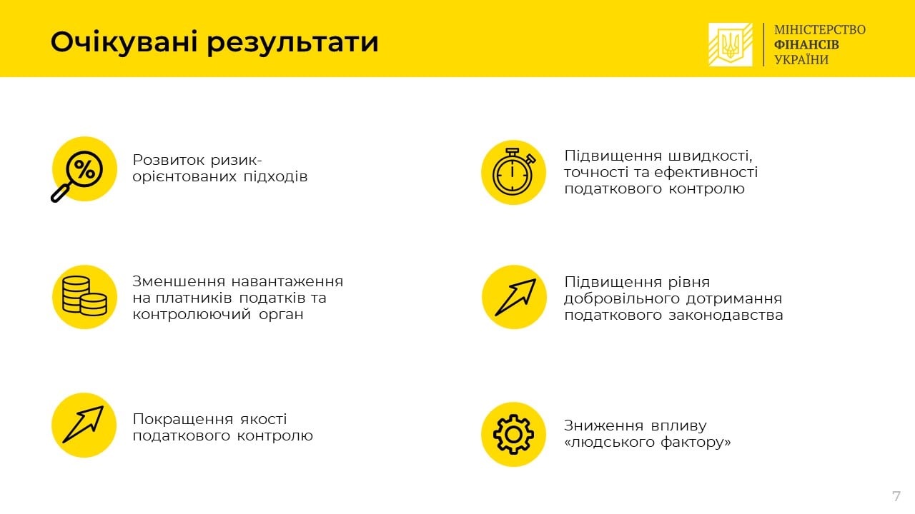 В Украине хотят ввести электронный аудит налогоплательщиков. Скриншот: facebook.com/minfin.gov.ua