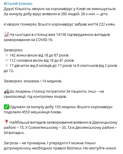 В Киеве за сутки коронавирусом заразились 280 человек, среди восьмимесячный ребенок. Скриншот: Telegram-канал/ Виталий Кличко