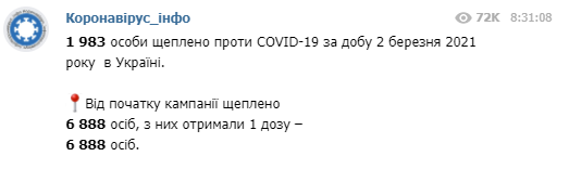 Сколько прививок от коронавируса сделали украинцам. Скриншот: t.me/COVID19_Ukraine