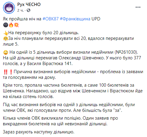 Довыборы в Раду. На одном из участков 87 округа выборы признали недействительными.  Скриншот: facebook.com/chesno.movement