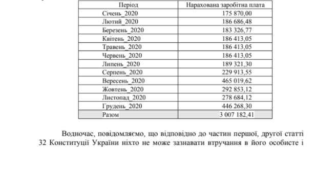 Ответ "Укроборонпрома". Скриншот: ukranews.com