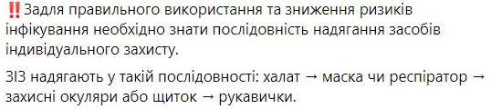 Минздрав дал инструкцию по выбору СИЗ для врачей