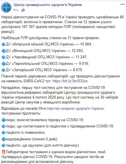 В Минздраве рассказали, какие области проводят больше тестов на коронавирус