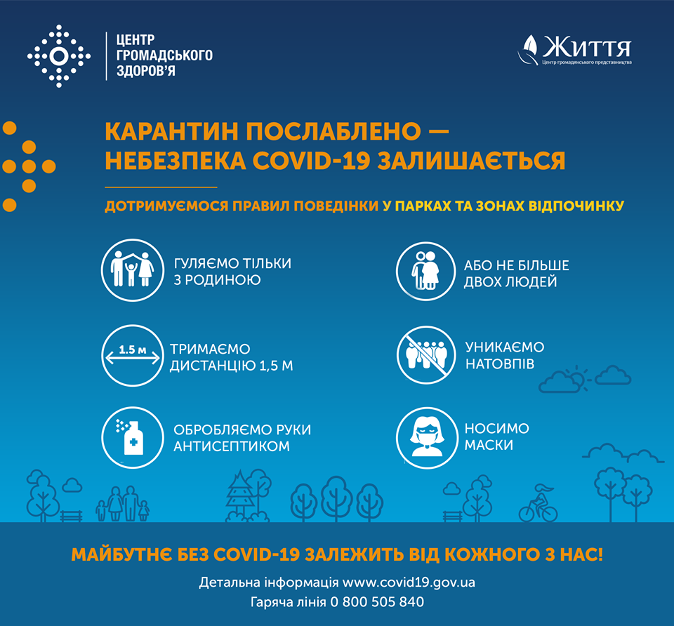 Карантин ослабили, но опасность остается. В Минздраве рассказали, каких правил все еще следует придерживаться