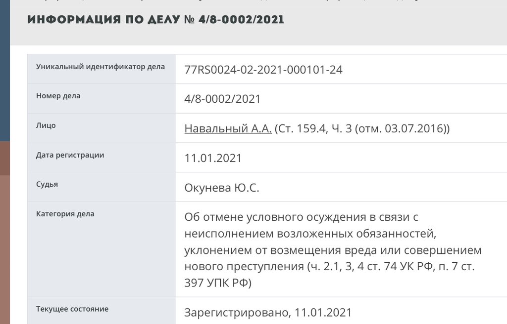 Подан иск об изменении условного срока на реальный для Навального. Скриншот twitter.com/navalny/