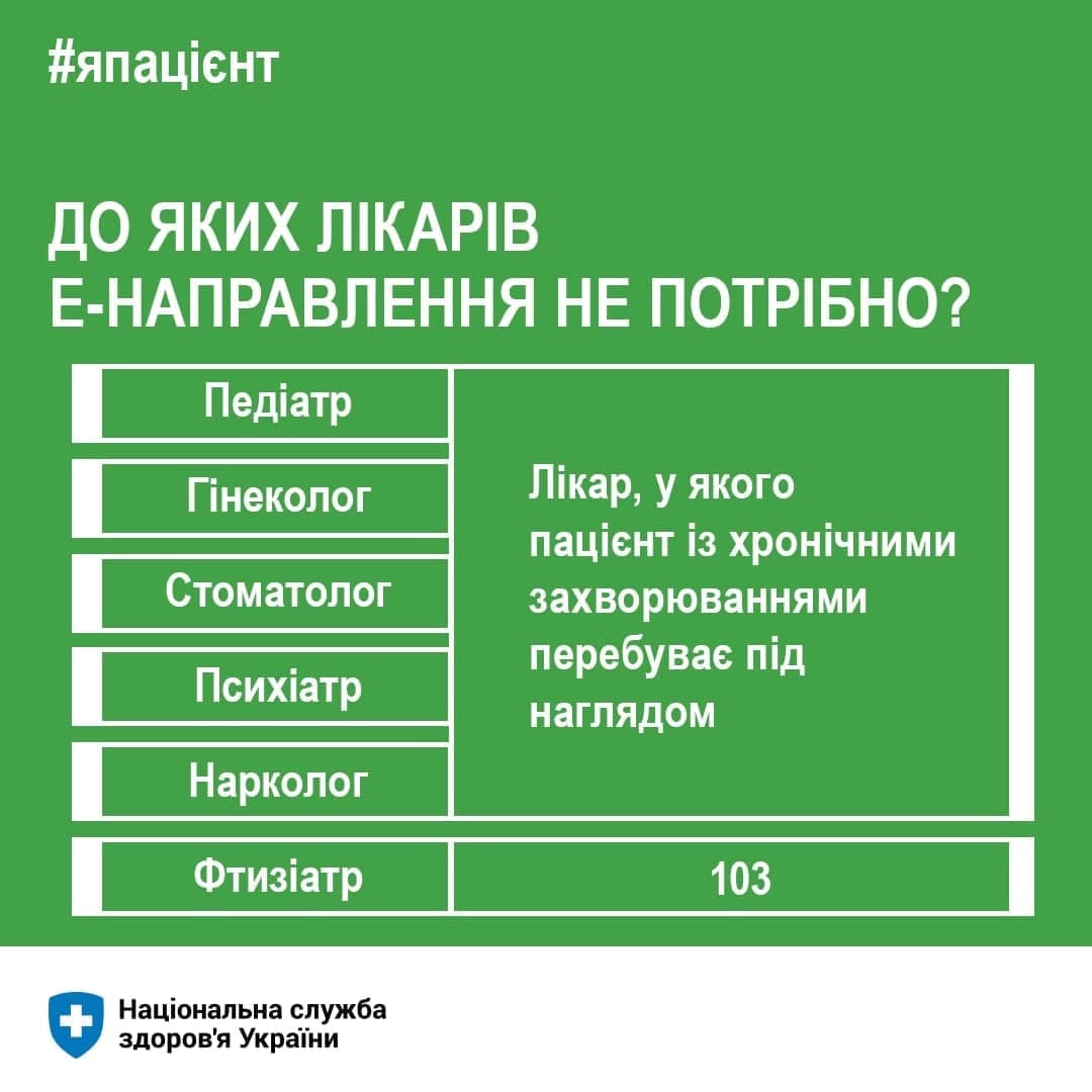 К каким врачам украинцы смогут обратиться без направления. Скриншот из телеграмм-канала НСЗУ