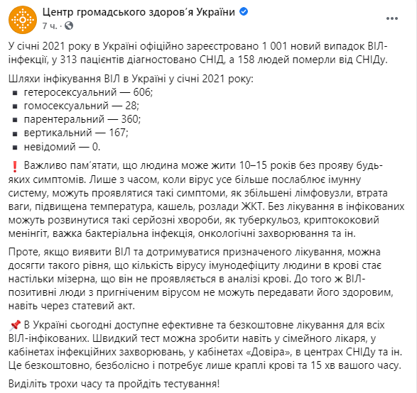 Сколько в Украине за январь 2021 года официально зарегистрировали случаев ВИЧ и СПИД