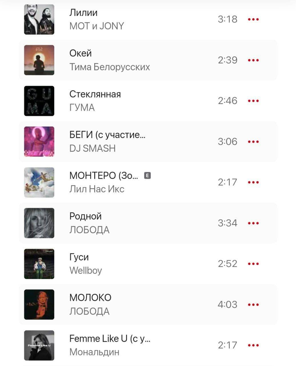 Хит-парад Apple Music